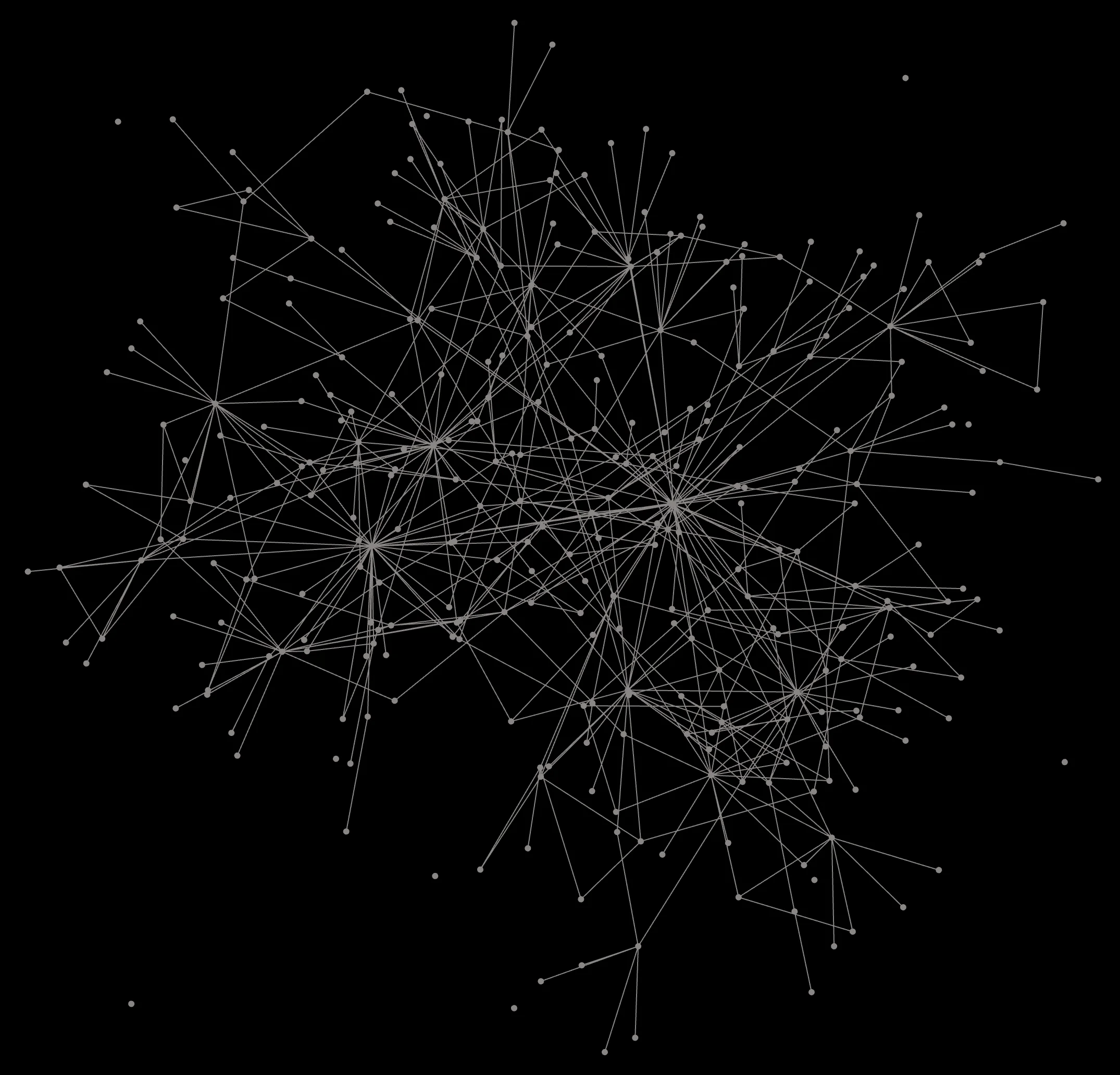 Network graph visualization showing hundreds of small nodes